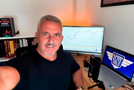 Analisis del mercado | Academia Elite Gold